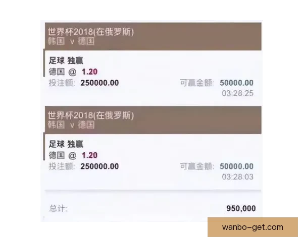 2026世界杯买球平台助你轻松预测赛事结果与投注玩法技巧 2026世界杯买球平台助你轻松预测赛事结果与投注玩法技巧