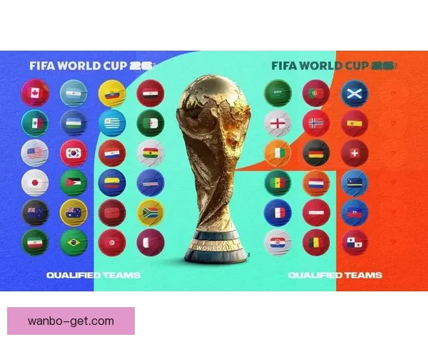 2026世界杯32强参赛队伍全面解析与夺冠热门前瞻 2026世界杯32强参赛队伍全面解析与夺冠热门前瞻