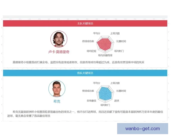 世界杯精彩竞猜赛事全解析与未来赛果精准预测指南