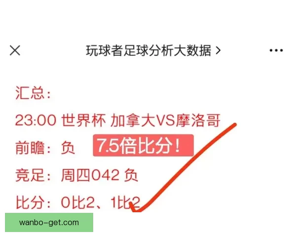 世界杯赛事精准比分预测与竞猜策略全方位分析