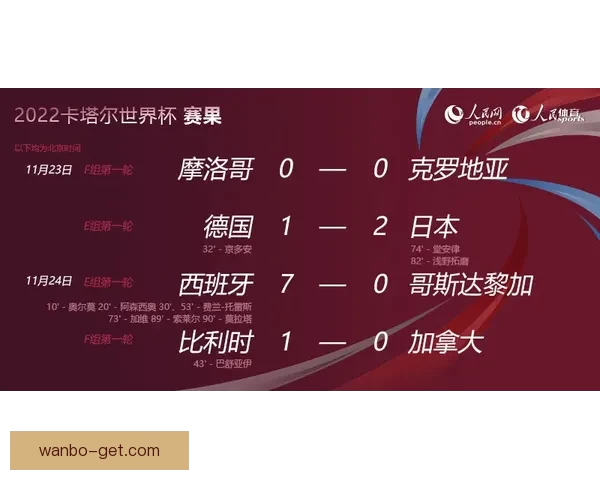 世界杯买球全攻略:技巧分析与风险防控全面指南 世界杯买球全攻略:技巧分析与风险防控全面指南