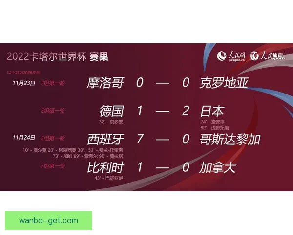 世界杯买球全攻略：技巧分析与风险防控全面指南