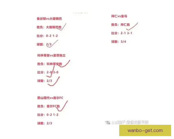 精准足球比分预测策略揭秘，助你提高竞猜命中率和胜率