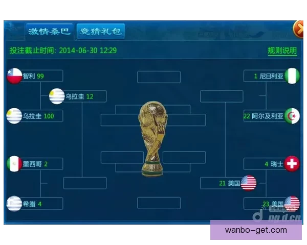 世界杯竞猜胜负玩法攻略 揭秘如何精准预测赛事结果并赢取奖励